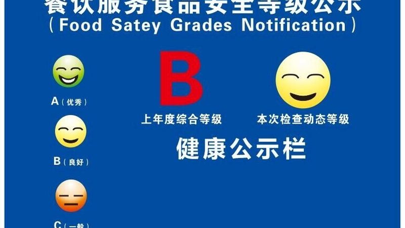 曲奇饼干好不好吃，关键看原料和工艺